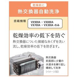 ヨドバシ.com - パナソニック Panasonic ななめドラム洗濯乾燥機