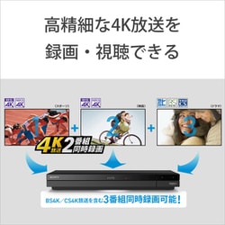 カテゴリ SONY - SONY BDZ-FBT4000 4TBの通販 by 火乃要慎｜ソニーなら