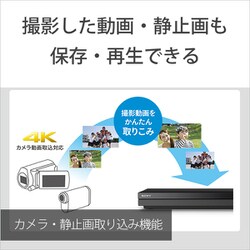 ヨドバシ.com - ソニー SONY BDZ-FBT3000 [4K対応ブルーレイディスク