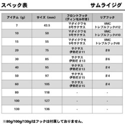 ヨドバシ Com ダイワ サムライジグ50g Phブルピン 通販 全品無料配達