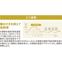 ヨドバシ.com - 大阪ガス OSAKA GAS 1-140-6073 [ガスファンヒーター