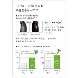 ヨドバシ.com - パナソニック Panasonic パーシャル搭載冷蔵庫 ヨドバシ.com - パナソニック Panasonic パーシャル搭載冷蔵庫