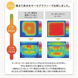 ヨドバシ.com - コスパクリエーション YS-207303 [天然木北欧モダン