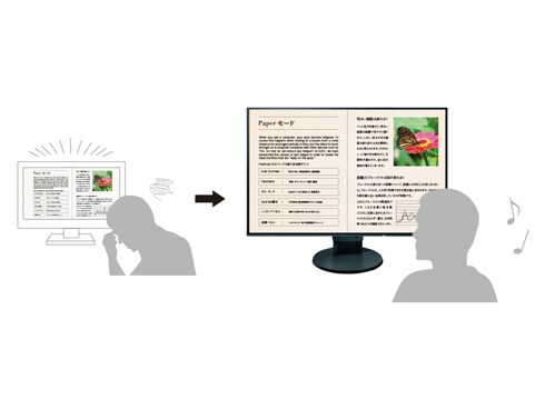 ヨドバシ.com - EIZO エイゾー 27インチ 4K UHD（3840×2160