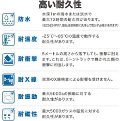 ヨドバシ.com - サンディスク SANDISK SDSDXXY-1T00-JNJIP [Extreme ...