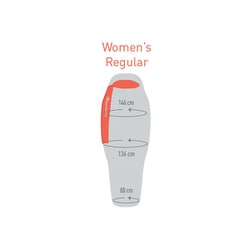 シートゥーサミット　ダウンシュラフ　Flame FmII　女性用　収納袋付き Amazon | SEA TO SUMMIT(シートゥーサミット) フレｰム ST