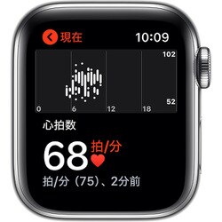 ヨドバシ.com - アップル Apple Apple Watch Series 5(GPS + ヨドバシ.com - アップル Apple Apple Watch Series 5(GPS +