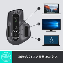 ヨドバシ.com - ロジクール Logicool MX Master 3 アドバンスド ワイヤレス マウス グラファイト MX2200sGR  通販【全品無料配達】