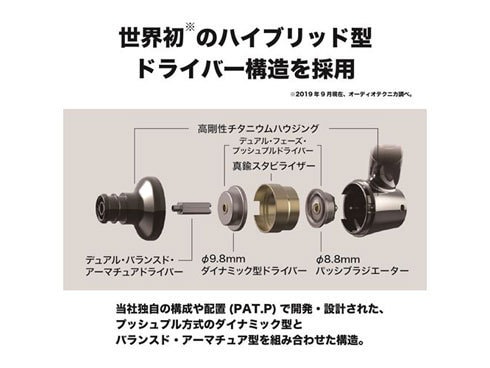 ヨドバシ.com - オーディオテクニカ audio-technica ATH-IEX1