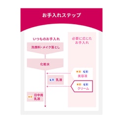 ヨドバシ.com - 資生堂 SHISEIDO プリオール PRIOR プリオール