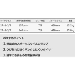 ヨドバシ.com - ブリヂストン BRIDGESTONE TB480 1D004C [TB1 M.X 