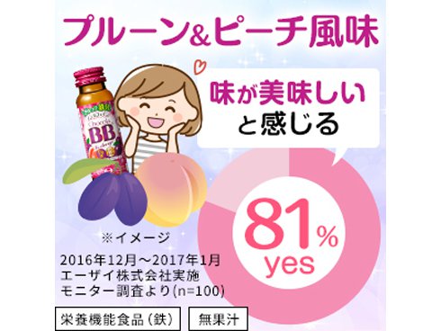 ヨドバシ.com - チョコラBB チョコラBB Feチャージ 50ml×50本 [機能性