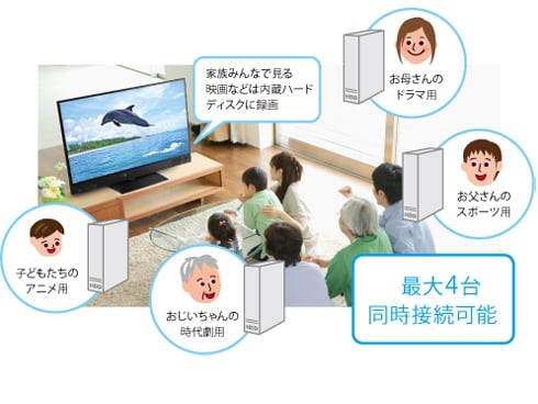 ヨドバシ.com - 三菱電機 MITSUBISHI ELECTRIC REAL（リアル