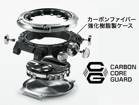 ヨドバシ.com - カシオ CASIO G-SHOCK ジーショック GST-B200X
