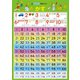 GP-21 学習ポスター かず [対象年齢：2歳～]