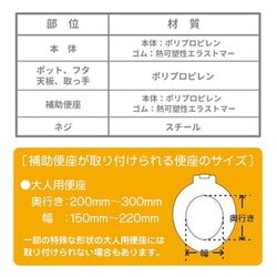 ヨドバシ.com - 永和 3wayおまる グレー 通販【全品無料配達】