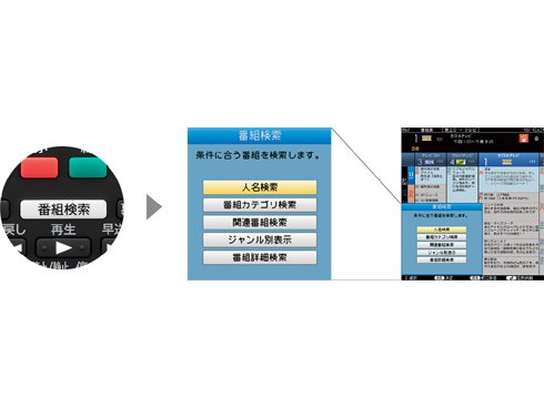 ヨドバシ.com - シャープ SHARP AQUOS(アクオス) BE1シリーズ ヨドバシ.com - シャープ SHARP AQUOS(アクオス) BE1シリーズ