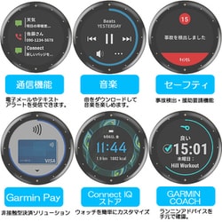 ヨドバシカメラ スマートウォッチ(フィットネス・45mm)の夢 GARMIN