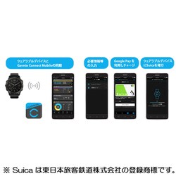 ヨドバシ.com - ガーミン GARMIN 010-02172-17 [vivoactive 4S Black