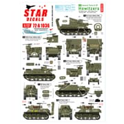SD72-A1036 WWII 米 M7プリースト/M8自走榴弾砲75周年スペシャル フランス ノルマンディー1944年 [1/72スケール ミリタリー用デカールシリーズ]