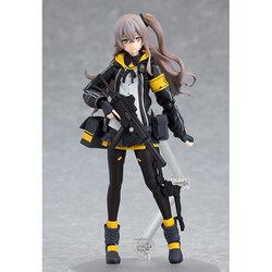 figma ドールズフロントライン UMP45 [マックスファクトリー] フィギュア: ドールズフロントライン figma UMP45 【2020年7月