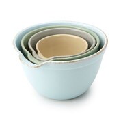 リップド ミキシングボウルセット