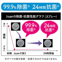 ヨドバシ.com - クイックル クイックルジョアン除菌シート つめかえ 70