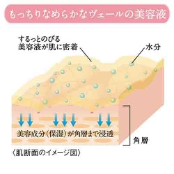 DEW アイクリーム 新品未使用‼️即購入⭕️ 4.jpg