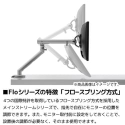 モニターアーム クランプ式 ホワイトCBS/No.55 モニターアーム クランプ式 ホワイトCBS/No.55 ディスプレイ