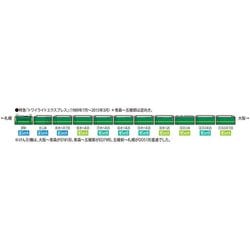ヨドバシ.com - トミックス TOMIX 98361 [Nゲージ 24系25形