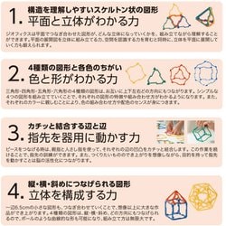 ヨドバシ.com - GEOFIX ジオフィクス 対象年齢：4歳
