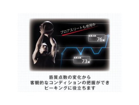 ヨドバシ.com - タニタ TANITA 体組成計インナースキャン