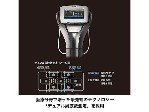 タニタ インナースキャンデュアル RD-910-BL