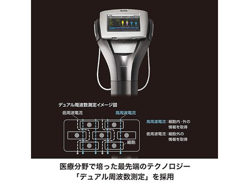 TANITA タニタ　インナースキャン　DUAL RD-911 デュアルタイプ体組成計 インナースキャンデュアルRD-910/911