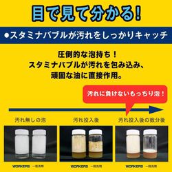 ヨドバシ.com - ワーカーズ WORKERS WORKERS 作業着専用液体洗剤 800g