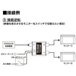 ヨドバシ.com - ビートソニック BR01A [映像切替アダプター] 通販