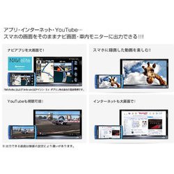 ヨドバシ.com - ビートソニック IF16A [HDMI→RCA映像音声変換