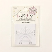 レポチケグラフせん 舞台・映画