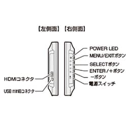 ヨドバシ.com - センチュリー century LCD-10000HT2 [10.1インチ