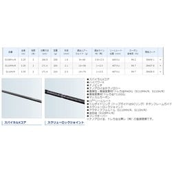 ヨドバシ.com - シマノ SHIMANO 394378 [エクスセンス ジェノス S110MHR] 通販【全品無料配達】