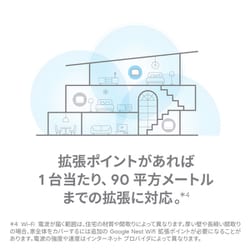 ヨドバシ.com - Google グーグル 拡張ポイント Google Nest Wifi