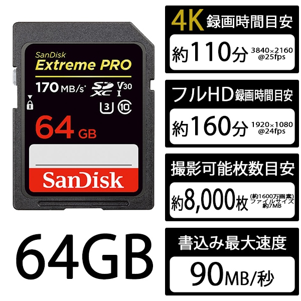 SDSDXXY-064G-JOJCP [Extreme PRO SDXCカード 64GB Class10 UHS-I U3 V30 ヨドバシカメラ限定モデル]