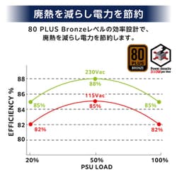 シルバーストーン　TFX電源　TX300　未使用品 Amazon | Silver Stone TFX 80PLUS GOLD認証電源 500W SST-TX500