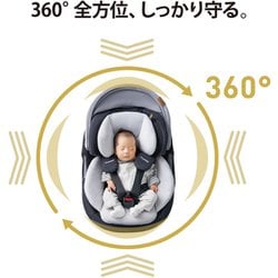 ヨドバシ.com - コンビ Combi ホワイトレーベル WHITE LABEL