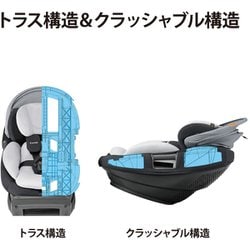 ヨドバシ.com - コンビ Combi ホワイトレーベル WHITE LABEL