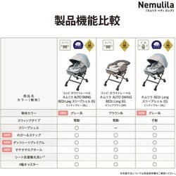 ヨドバシ.com - コンビ Combi ホワイトレーベル WHITE LABEL ネムリラ 