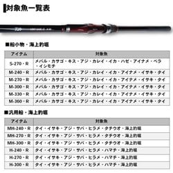 ヨドバシ.com - ダイワ Daiwa 313711 [ライトゲーム XT M-270・R] 通販【全品無料配達】