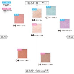ヨドバシ.com - セザンヌ CEZANNE セザンヌ シングルカラーアイ