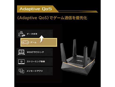 ヨドバシ.com - エイスース ASUS Wi-FiルーターWi-Fi 6（11ax）対応