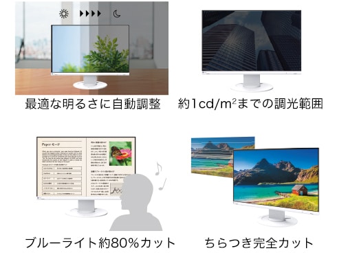 ヨドバシ.com - EIZO エイゾ EV2360-BK [FlexScan 22.5型 1920×1200